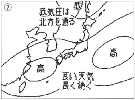 北高南低|日本財団図書館（電子図書館） 気象海象のはなし